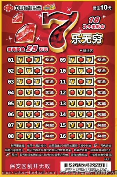 分析体育彩票在疫情期间的表现与挑战