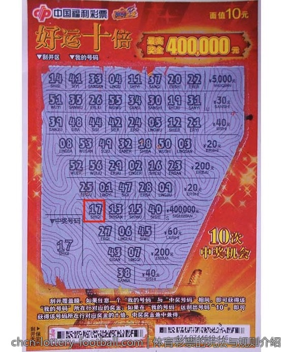 体育彩票的玩法与规则介绍