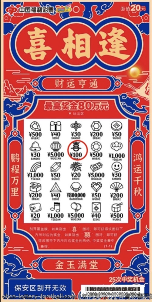 如何利用历史体育彩票开奖结果进行分析